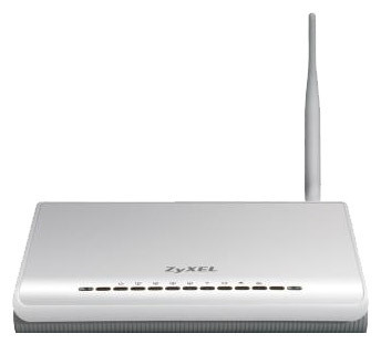 ADSL точка доступа Zyxel P-660HWP EE